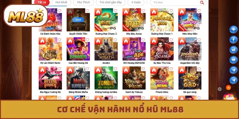 Nổ hũ ML88 Cơ chế vận hành nổ hũ ML88