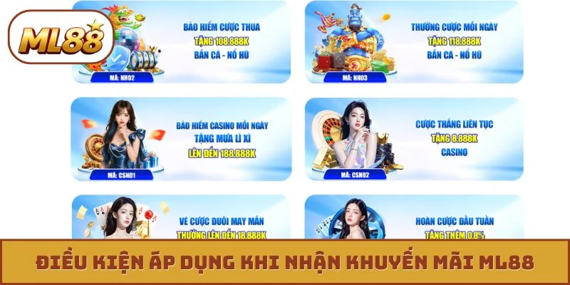 Điều kiện áp dụng khi nhận khuyến mãi ML88